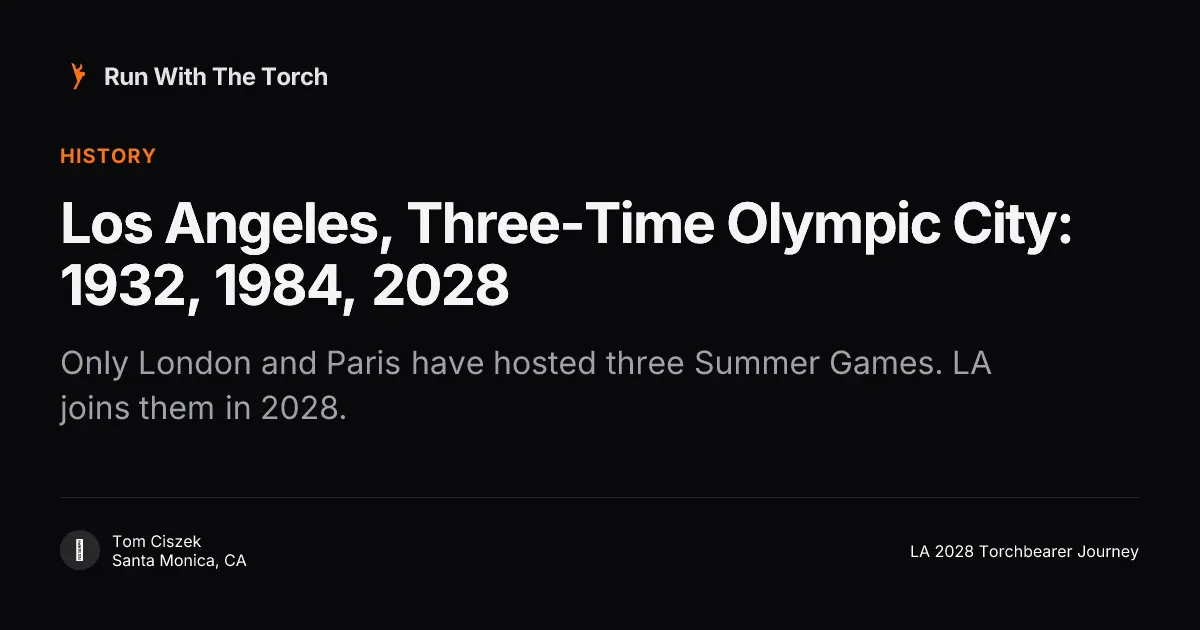 Los Angeles, Three-Time Olympic City: 1932, 1984, 2028