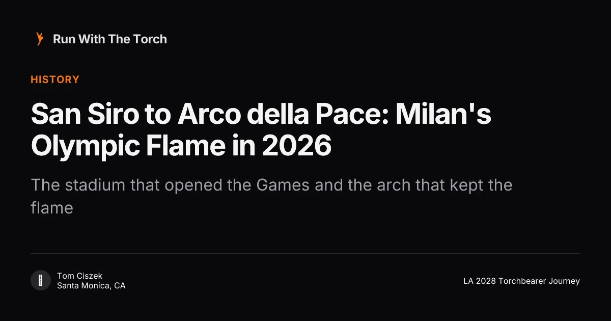 San Siro to Arco della Pace: Milan's Olympic Flame in 2026